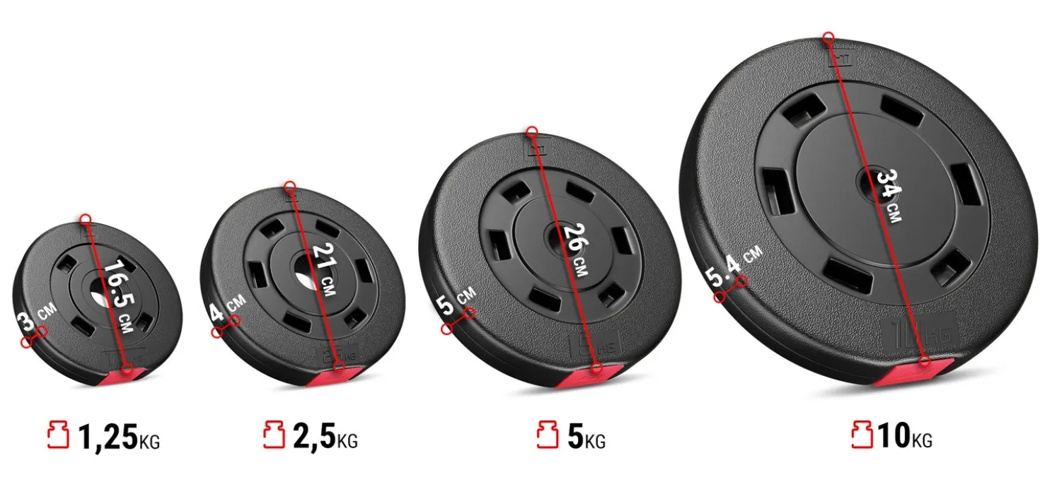 Zestaw obciążeń kompozytowych 60kg (2x10, 6x5, 4x2.5)